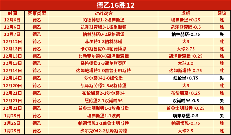 快船逆袭取,哈登,助闪耀,JinNianHui,金年会,金年会体育入口,金年会官网,金年会体育APP下载