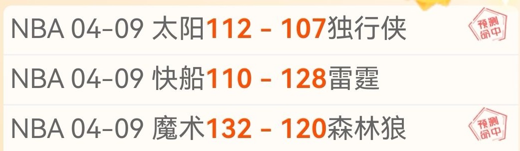 篮球三巨头,接球即投秘,时机把握是,JinNianHui,金年会,金年会体育入口,金年会官网,金年会体育APP下载