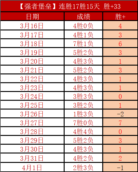 大乐透期号,专家推荐,质合分析前,JinNianHui,金年会,金年会体育入口,金年会官网,金年会体育APP下载
