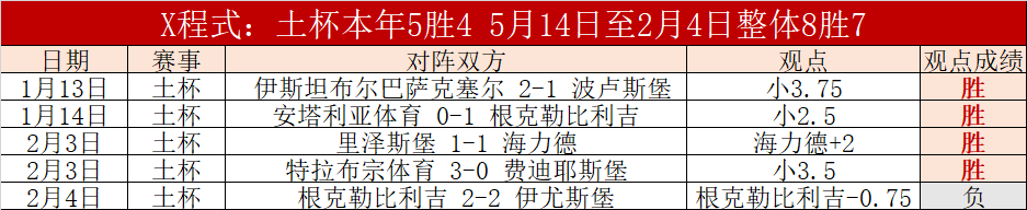 拿达近期平,局频发,专家提醒需,JinNianHui,金年会,金年会体育入口,金年会官网,金年会体育APP下载