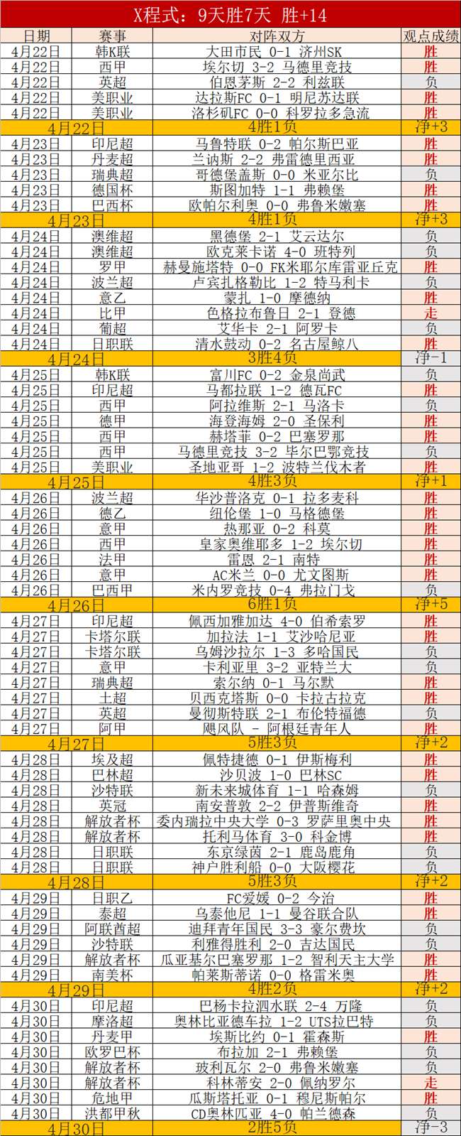 金年会体育,资讯,JinNianHui,JinNianHui,金年会,金年会体育入口,金年会官网,金年会体育APP下载