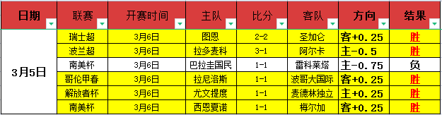 金年会体育,资讯,JinNianHui,JinNianHui,金年会,金年会体育入口,金年会官网,金年会体育APP下载