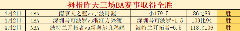 周六,德甲,莱比锡,JinNianHui,金年会,金年会体育入口,金年会官网,金年会体育APP下载
