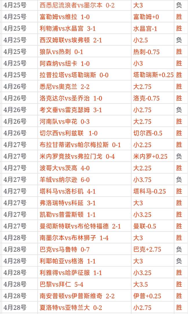 金年会体育,资讯,JinNianHui,JinNianHui,金年会,金年会体育入口,金年会官网,金年会体育APP下载
