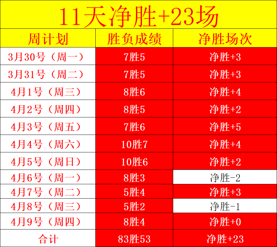 金年会体育,资讯,JinNianHui,JinNianHui,金年会,金年会体育入口,金年会官网,金年会体育APP下载