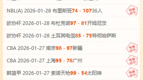 “勇士火箭对决：揭秘应对四位拒绝2025年续约新星的战略选择”