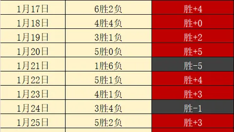 天津津門虎足球俱乐部概述