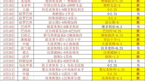 中国泳军冷门项目失利，日本队强势反扑，全国纪录刷新逼近世界八强