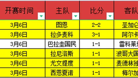 金年会体育 资讯 155937 ou7