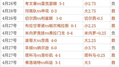 金年会体育 资讯 064045 xi2