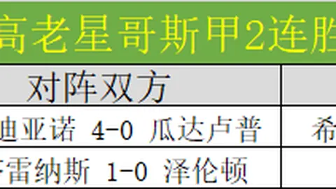 金年会体育 资讯 040241 qq4